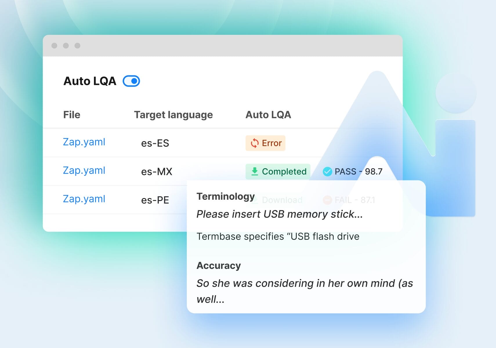 Auto LQA eliminates manual, labor-intensive tasks, giving users the ability to automatically assess the quality of all their translated content at every step of the localization process, significantly reducing the time and cost of human post-editing, while enhancing translation consistency and quality.