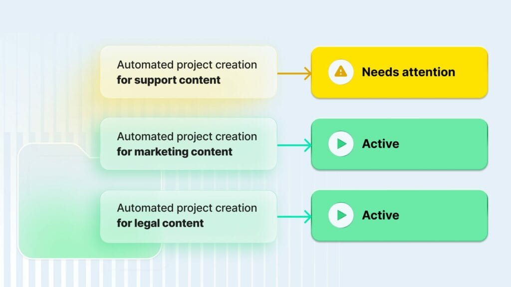 Phrase users have even more freedom and security to set up Automated Project Creation (APC).