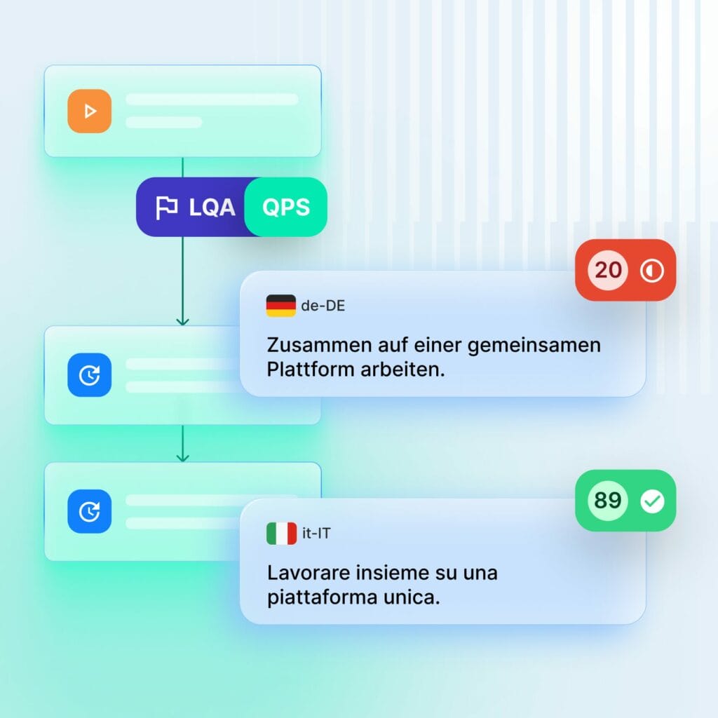 Phrase Orchestrator now leverages the Phrase Quality Performance Score (QPS) via the Auto-Routing capability.
