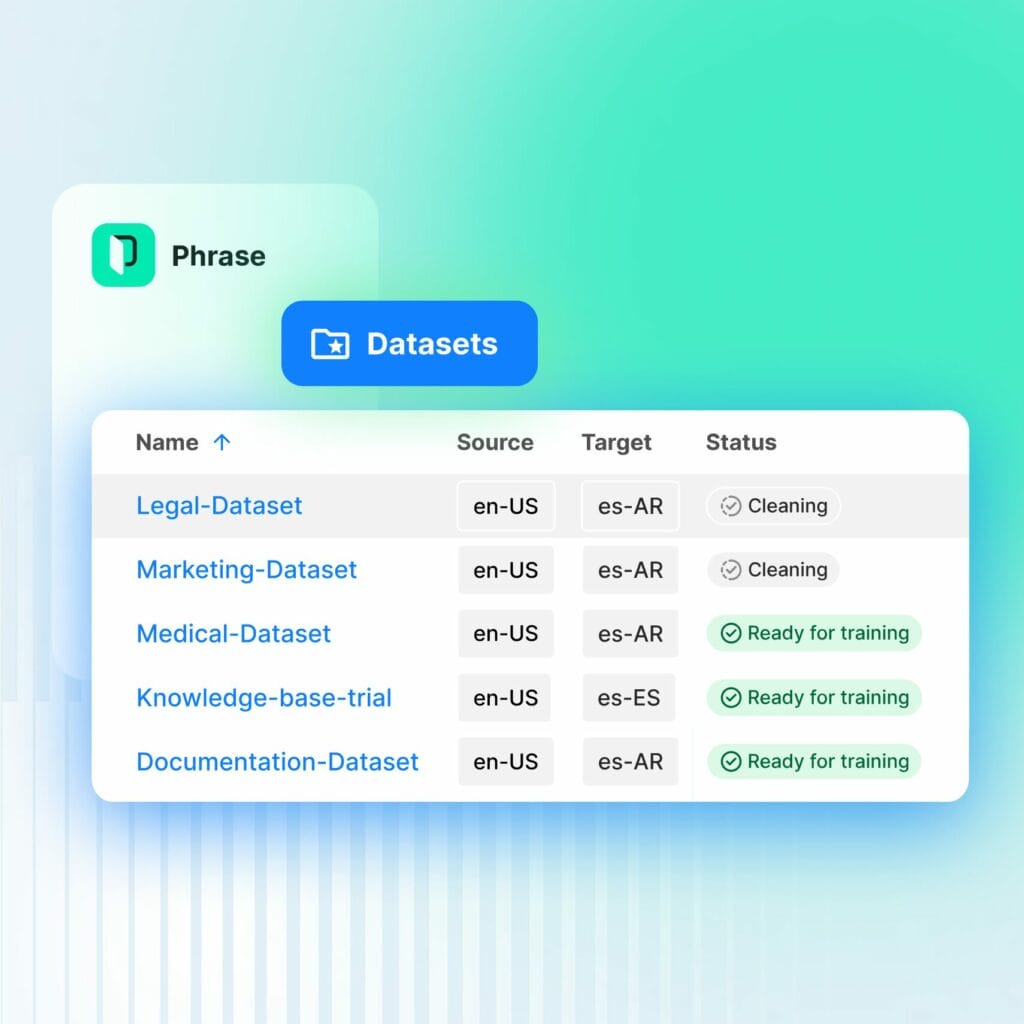 Phrase Custom AI now provides automated curation for training MT datasets and TMs using Phrase Quality Performance Score (QPS).
